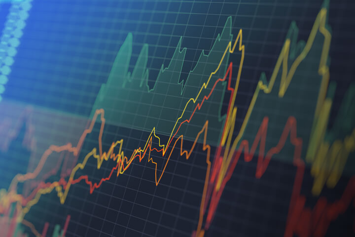 Percentage in Point Can Create Success or Distress