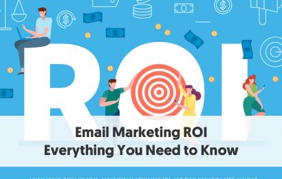 Checklist to maximize email marketing ROI